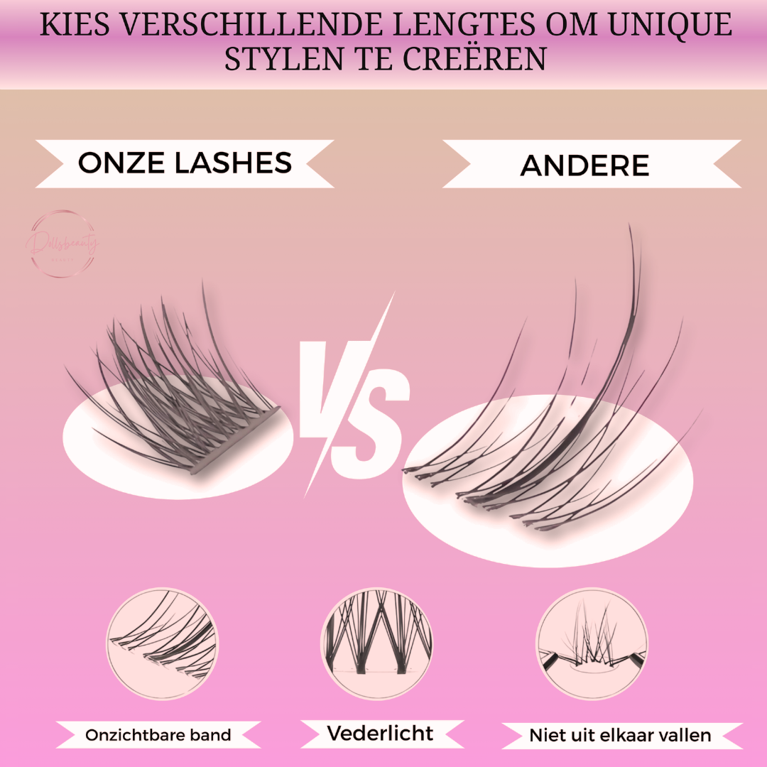 Wimperset verlening Small Box