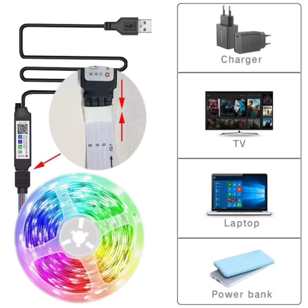 led strip verlichting 5 meter