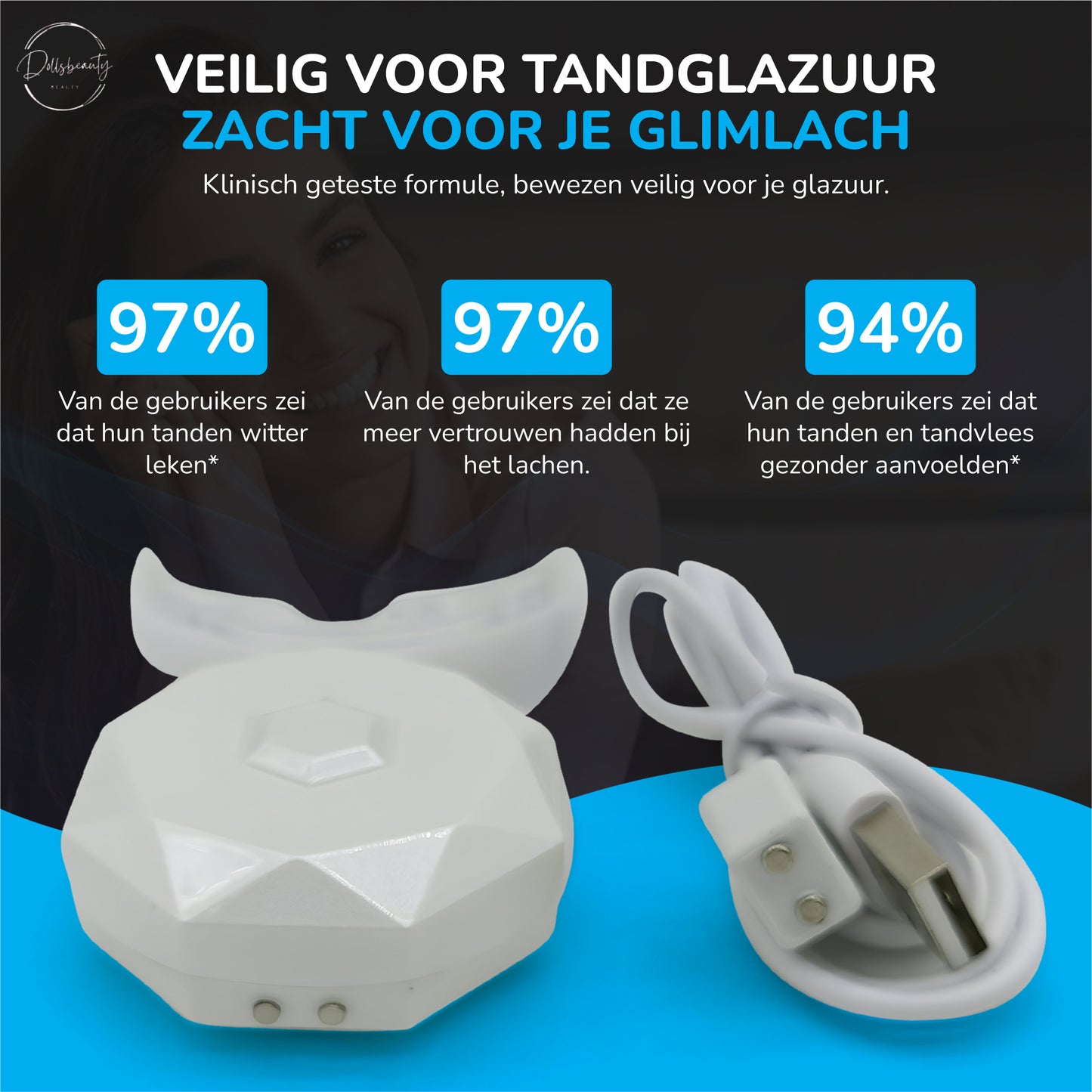 Tandenbleekset Compleet Met Led UV GEL