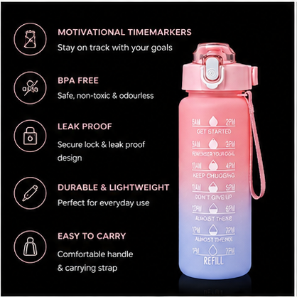 2 liter Motivatie Waterfles met Tijdmarkering